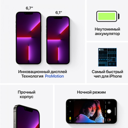 Apple iPhone 13 Pro 128Gb Graphite (MLW13)