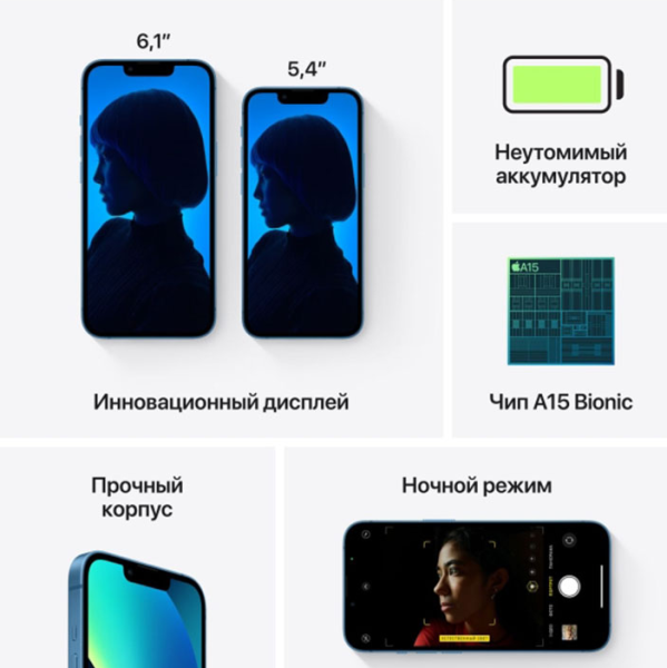 Apple iPhone 13 256Gb Blue (MLP73)