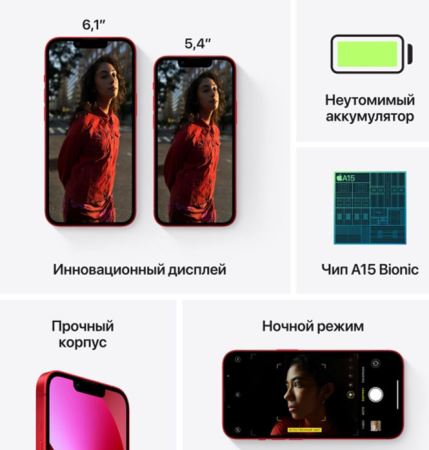 Apple iPhone 13 512Gb Red (MLPC3)