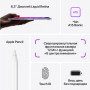 Apple iPad mini 2021 256GB MK7X3 (фиолетовый)