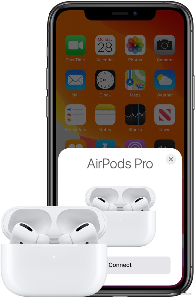 Apple AirPods Pro MWP22