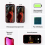Apple iPhone 13 Mini 128Gb Red (MLLY3)