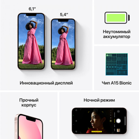 Apple iPhone 13 Mini 128Gb Pink (MLLX3)